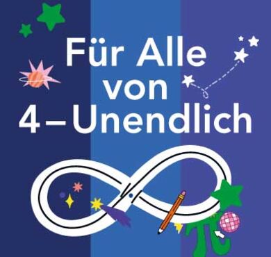 Mathematikum, Gießen, Unendlichkeit, Forum, Altötting Bunte Zahlen und Formen